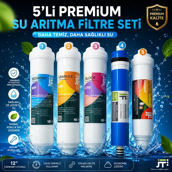 Sorgente 5'li Premium Su Arıtma Filtre Seti 75 GPD Membranlı 12'' Inline Tüm Cihazlarla Uyumlu ürün görseli 1