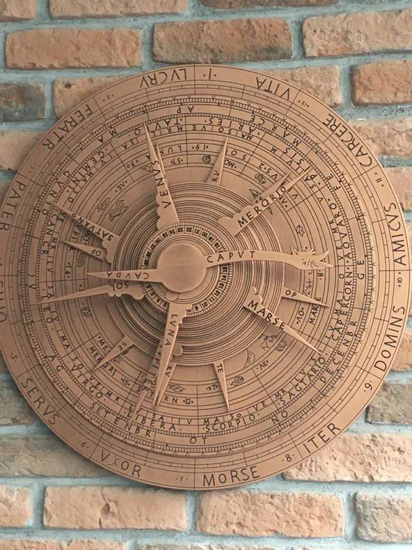 ASTROLOJİK GÜNEŞ SAATİ - Resim 7