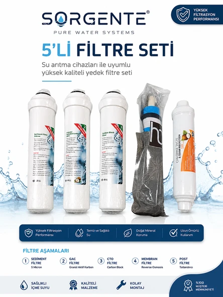 İhlas Aura Cebilon Unique Dijital Su Arıtma Cihazı Uyumlu 5'li Tak Çevir Filtre Takımı ürün görseli 1