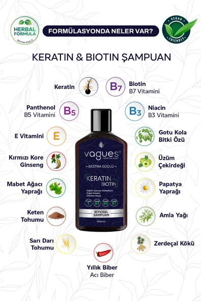 Vagues Keratin Biotin Saç Dökülmesine Karşı, Hızlı Uzama Etkili Bitkisel Şampuan 10 Bitki Özü 4 Vitamin ürün görseli 1