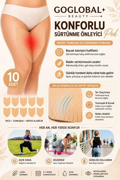 10'lu Uyluk Sürtünme Önleyici Bant | Kendinden Yapışkanlı Pişik Önleyici Baldır Koruyucu Ped | Kadın ve Erkek Kullanımı ürün görseli 1