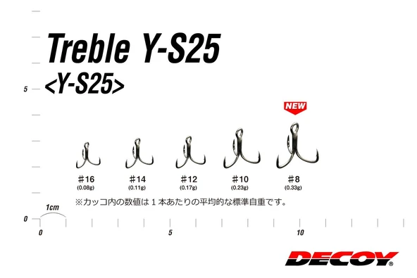 Treble Y-S25 Micro Yem Üçlü İğne 8 Adet - Resim 2