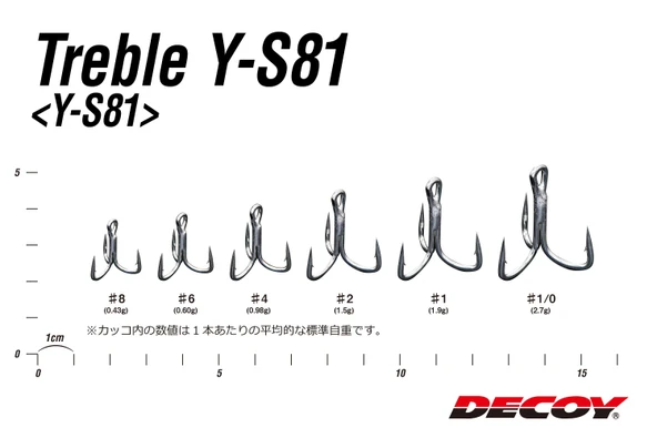 Treble Y-S81 Üçlü İğne - Resim 2