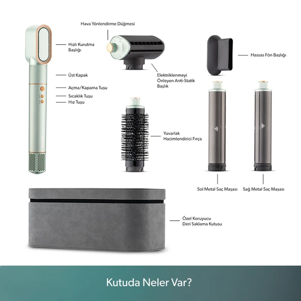 Homend Hairmony 4606H Plus Su Yeşili Üstün Kaliteli Saç Şekillendirme Seti, 1300 W, Çoklu Başlık, Ha ürün görseli 1