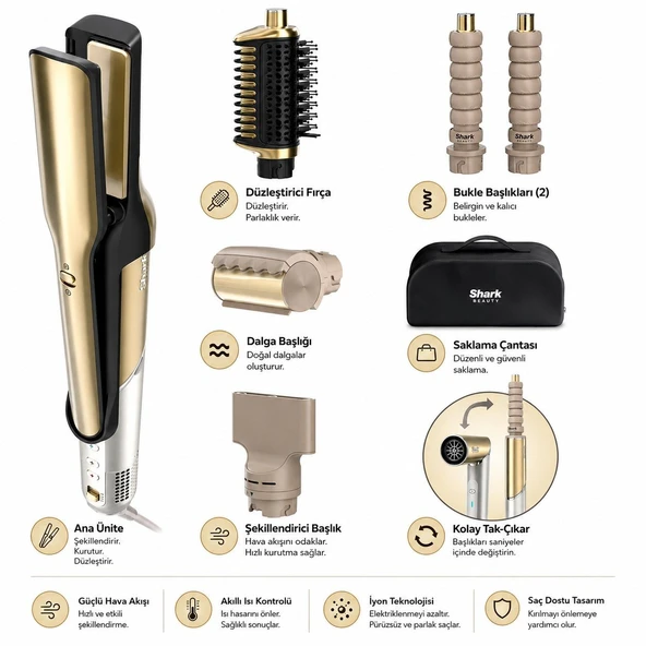 Shark Glam Gold 5 Başlıklı Premium Saç Şekillendirici, 1500 W Yüksek Güç, Seramik Plaka, Düz Fön Apa ürün görseli 1