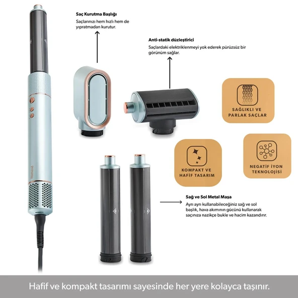 Homend Hairmony 4606H Su Yeşili Yüksek Kaliteli Saç Şekillendirme Seti, 1400 W, Negatif İyon Üreteci ürün görseli 1
