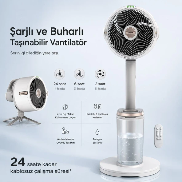 Shark Ayaklı ve masaüstü buharlı fan & Vantilatör beyaz gri, 4’ü 1 arada kullanım, 180 derece salınım, 55 derece eğim ve ev-ofis için sessiz güçlü serinlik konforu, salon ve balkon için ürün görseli 1