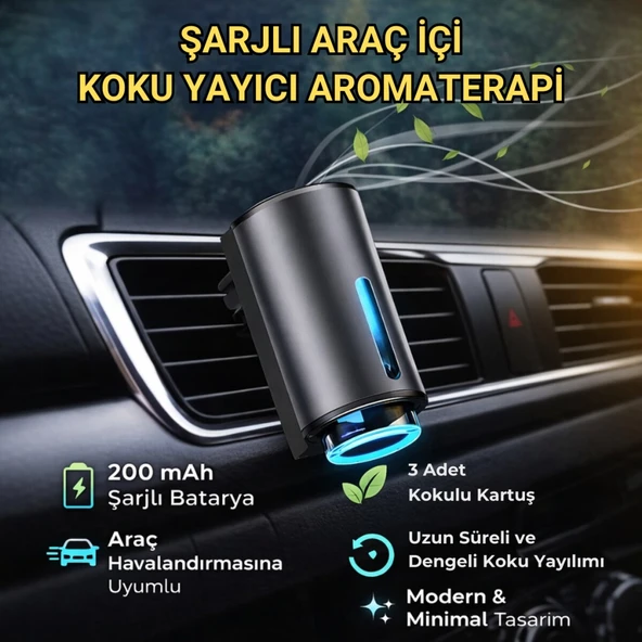 Polham Şarjlı Araç İçi Koku Yayıcı – 200 mAh – 3 Kokulu Kartuş – Ayarlanabilir Koku Modları- Modern Tasarım ürün görseli 1