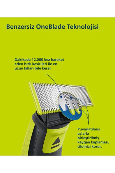 Philips Qp2724/10 Oneblade Yüz Şekillendirici - Resim 4