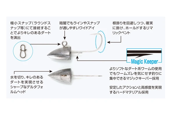 Delta Magic SV-51 LRF Jighead No:4 5 Adet - Resim 2