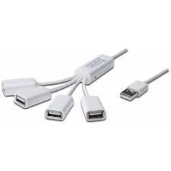 Digitus DA-70216 4PORT KABLOLU - Resim 2