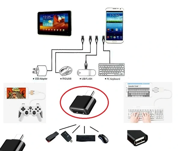 Usb To Type - C Ye Dönüştürücü - Klavye Mouse Joystick Telefona Bağlama ürün görseli 1
