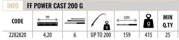 Lineaeffe 2282820 Power Cast 420cm Tele Surf Kamış UP TO 200gr  Atar ürün görseli 1