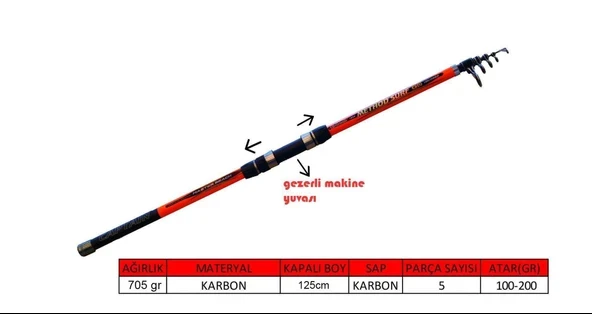 Captain 1696 Method 500cm Tele Surf Kamış 100-200gr  Atar ürün görseli 1