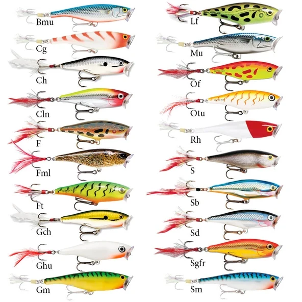 Rapala Skitter Pop Sahte Balığı - Resim 2