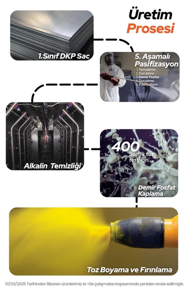 3 + 1 Kapaklı Metal Ayakkabılık - Resim 7