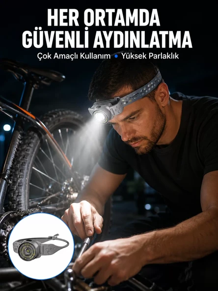 Ayarlanabilir Baş Bantlı LED Kafa Lambası Çok Amaçlı Aydınlatma Çözümü ürün görseli 1
