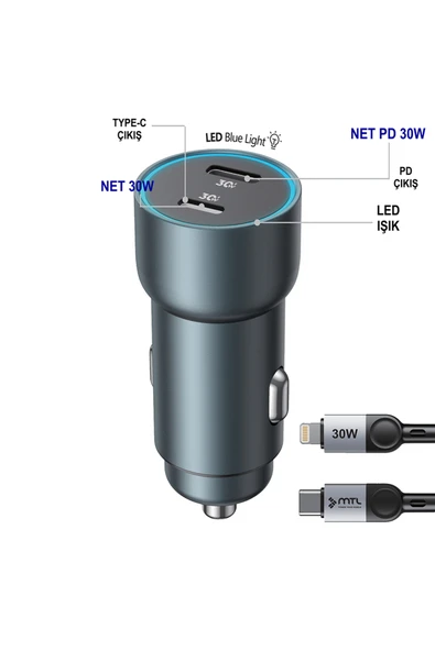 Araç Şarj Aleti Çakmaklık 60W Lightning ve Type-C Çift Portlu - Qualcomm QC 4.0 Desteği MT-A1836 ürün görseli 1