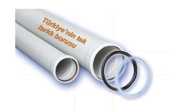 Ege Yıldız 110X500 Pvc Boru 2,2 mm ürün görseli 1