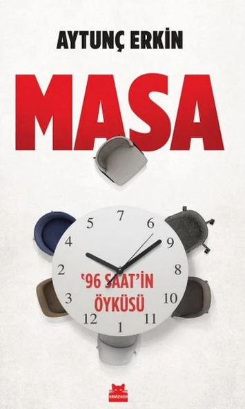 Masa ürün görseli 1