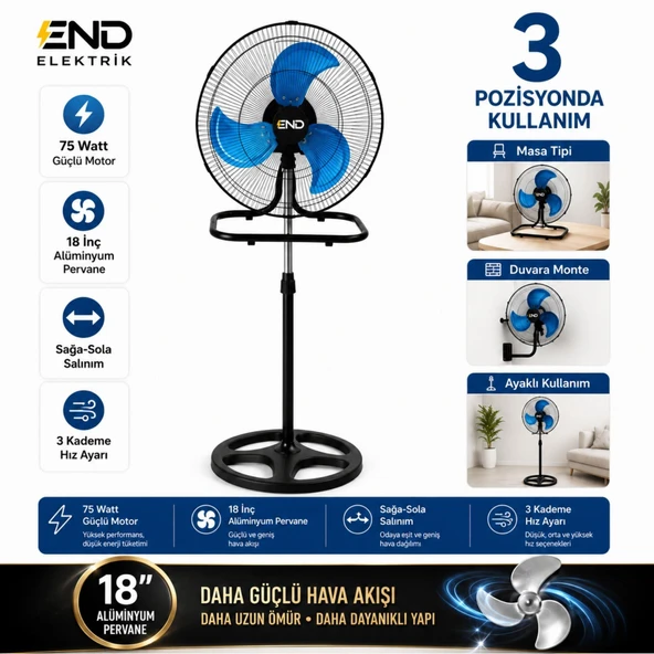 END VANTILATOR SAN.TIPI 18 INC 3 PERVANE - Resim 4