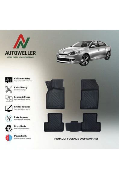 AutoWeller Renault Fluence 2009 Sonrası Havuzlu 3D TPE Oto Paspas Takımı ürün görseli 1