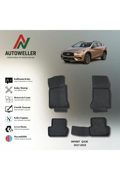 AutoWeller İnfiniti QX30 2017-2019 Havuzlu 3D TPE Oto Paspas Takımı ürün görseli 1