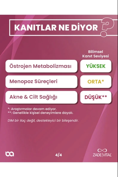 Zade Vital Dim Balance 30 Kapsül - Resim 3