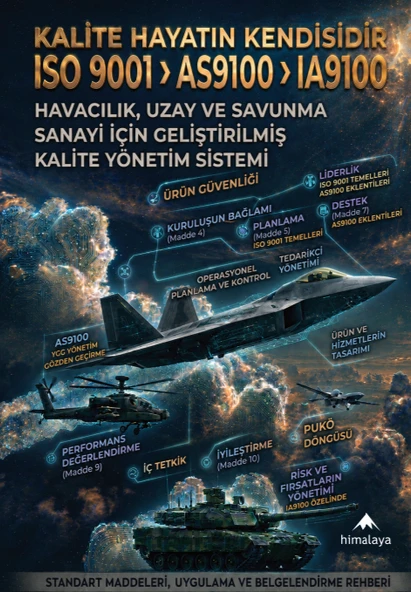 Kalite Hayatın Kendisidir ürün görseli 1