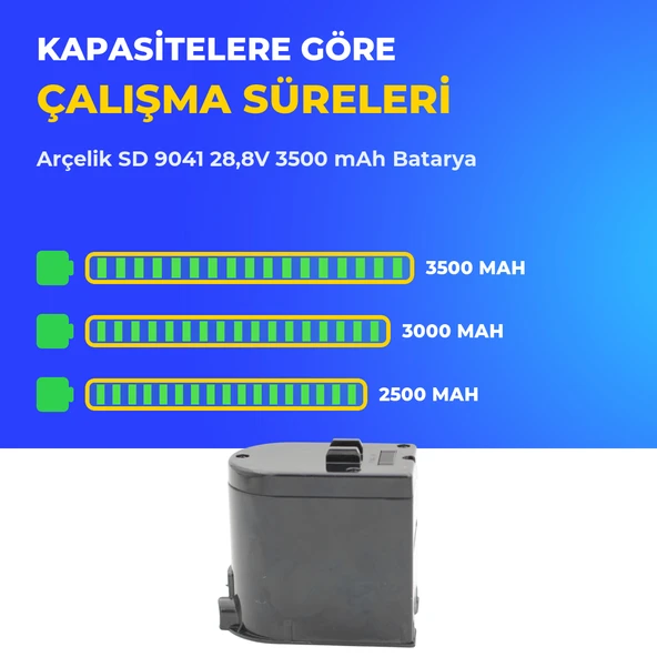 Arçelik SD 9041 28,8V 3500 mAh Batarya - Resim 4