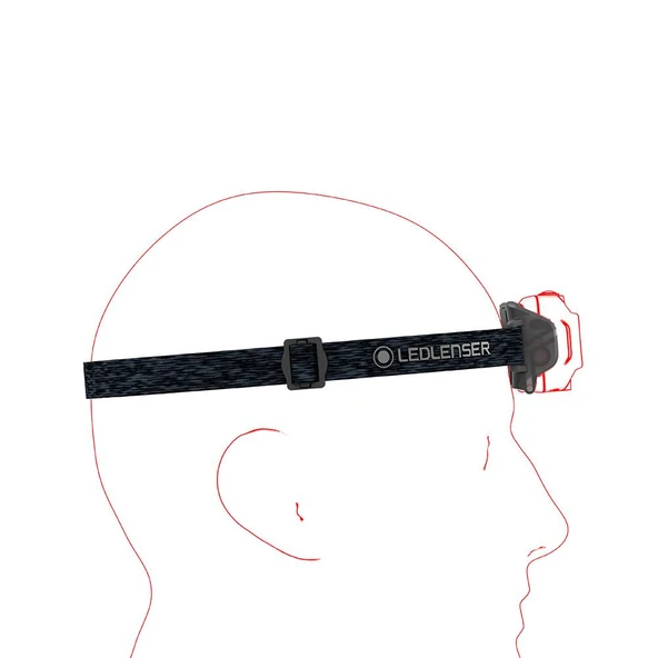 Ledlenser Hf4R Core  Kafa Lambasi - Resim 2