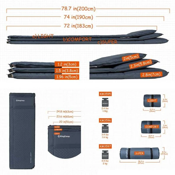 Kingcamp Dark Gray Blue Classic Light Şişme Mat 3Cm - Resim 2