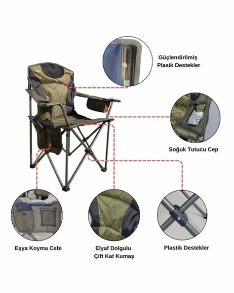 Madfox AlphaBack R108 Yeşil Katlanır Kamp Sandalyesi - Resim 6