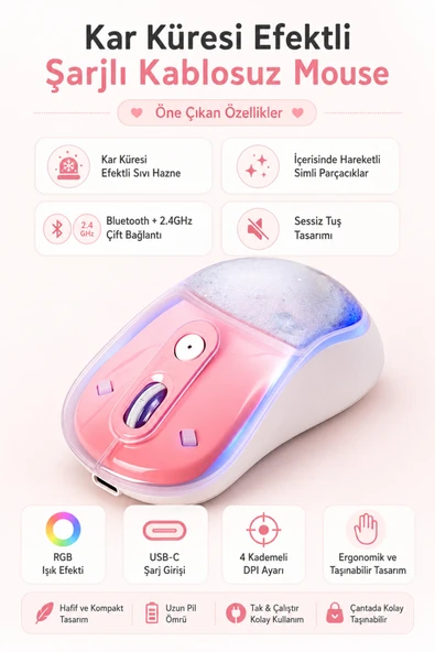 Zilvana RGB Işıklı Simli Akışkan Tasarım Efektli Şarjlı Pembe Kablosuz Mouse ürün görseli 1