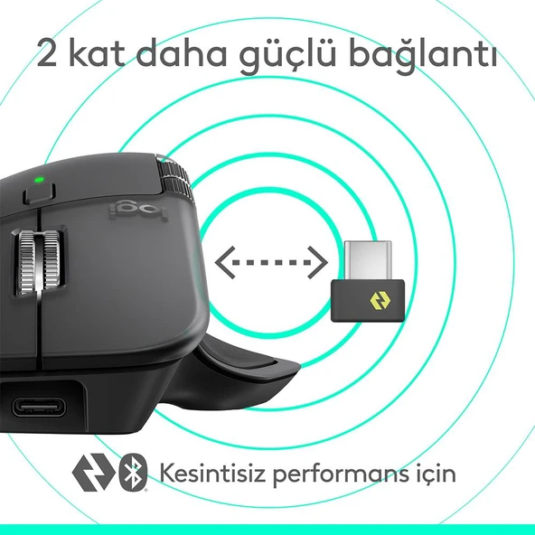 Logitech MX MASTER 4 KABLOSUZ PERFORMANS MOUSE-GRAFİT - Resim 5