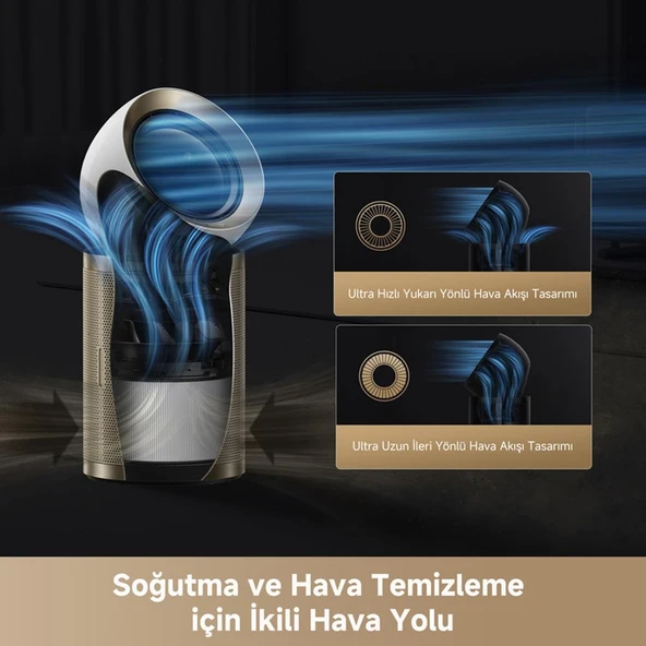 Dreame PM10 Hava Temizleyici - Resim 2