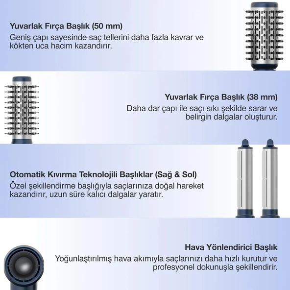 Fakir Airtouch Saç Şekillendirici Set - Resim 4
