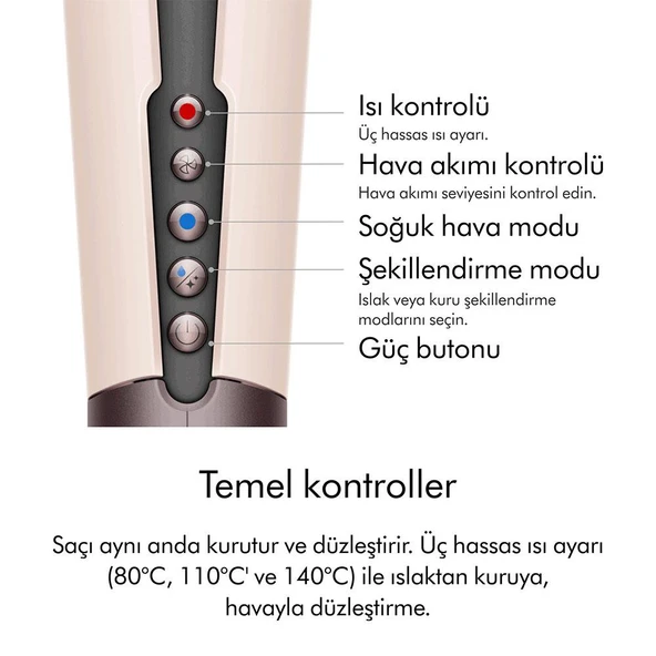 Dyson Airstrait Saç Düzleştirici (Ceramic Pink) - Resim 5