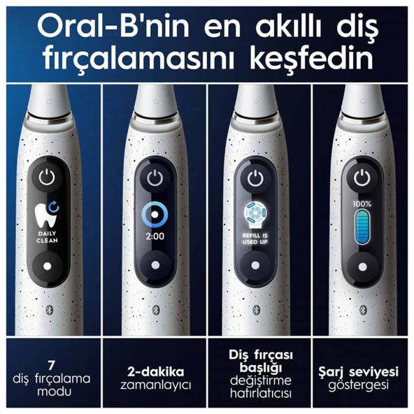 ORAL B iO 10 Şarjlı Diş Fırçası Beyaz + Manyetik Şarj + Seyahat Kabı ürün görseli 1