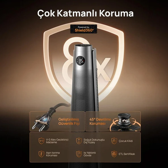 Dreo Solaris 718 Isıtıcı - Resim 2