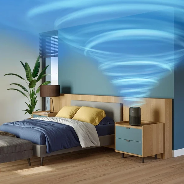 Philips AC0951/13 Hava Temizleyici - Resim 5
