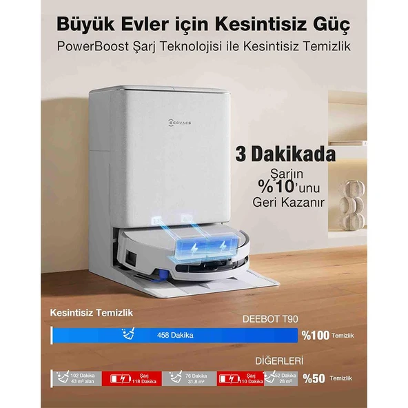 Ecovacs T90 Pro Omni Robot Süpürge - Resim 4