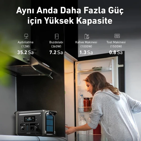 Anker SOLIX F1500 PowerHouse 1536 Wh 1800 W Taşınabilir Güç Kaynağı ürün görseli 1