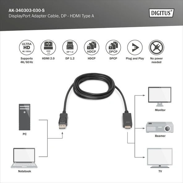 DIGITUS DP-HDMI Görüntü Kablosu 3m (AK.340303.030.S) - Resim 3