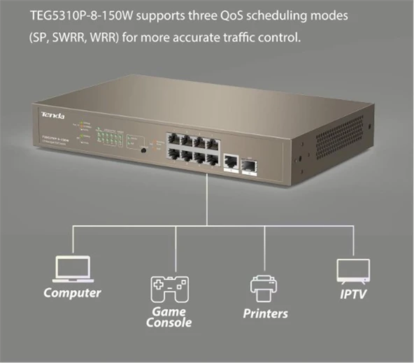 Tenda TEG5310P-8-150W SWT 9 10-100Mbps +1 Gigabit-SFP Slots Yönetilebilir Switch ürün görseli 1