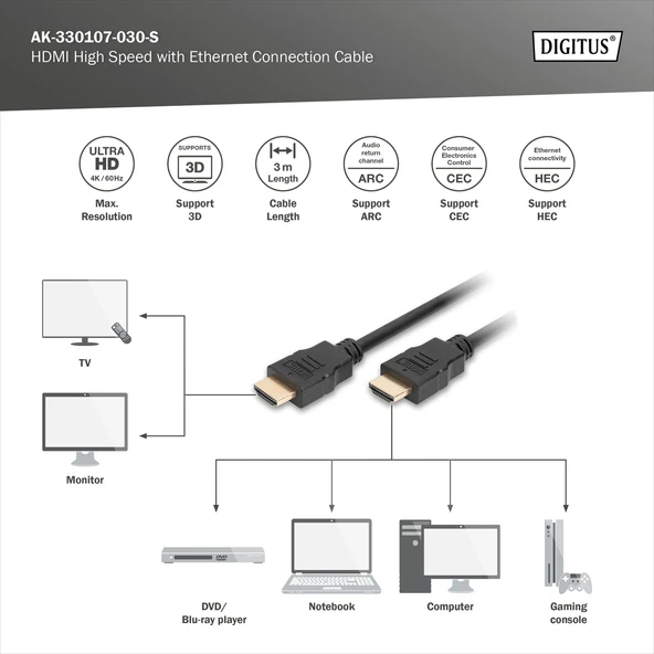 DIGITUS HDMI 4K Görüntü Kablosu 3m (AK-330107-030-S) - Resim 3