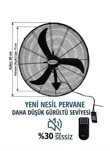 MUZEKO MZK750 30 Inç Sanayi Tipi Mega Kumandalı Duvar Tipi Vantilatör 75cm %100 210W Bakır EV İÇİN UYGUN DEĞİLDİR ürün görseli 1