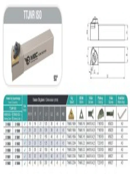 TTJNR-25x25-M22 DIŞ ÇAP TORNALAMA KATERİ ürün görseli 1