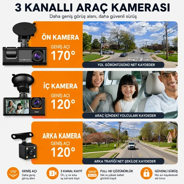 2-Camera DVR with Rearview Camera / GUPR101 - Resim 3