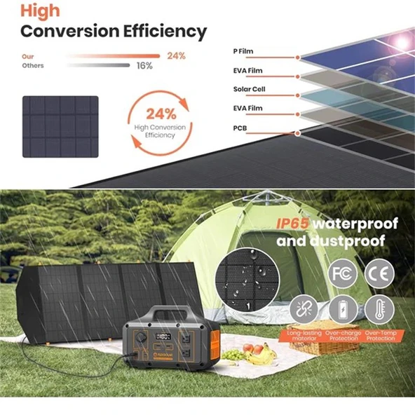 FLEXSOLAR C120 TAŞINABİLİR GÜNEŞ PANELİ 120W - Resim 2